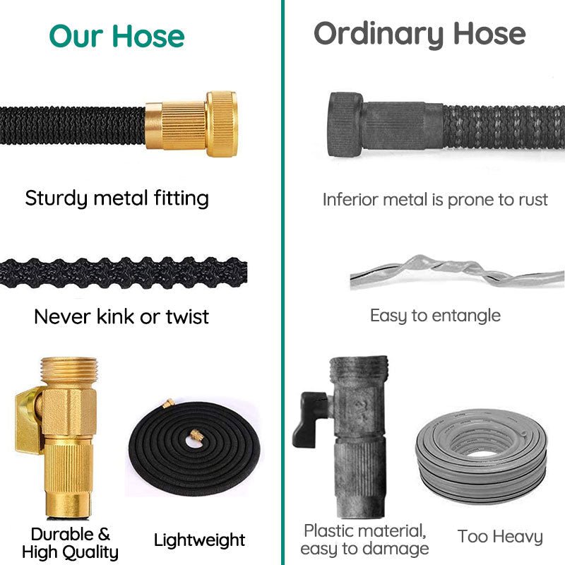 Expandable Garden Hose – Lightweight Flexible Water Hose with 8-Function Nozzle & Leak-Proof Connector - TARHUS