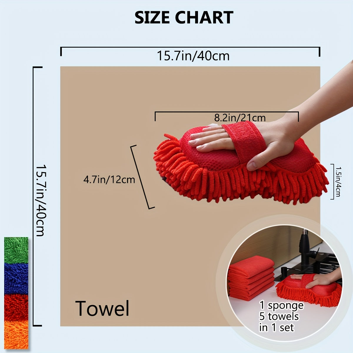 6-Piece Microfiber Car Wash Sponge & Towel Set – Super Absorbent, Scratch-Free Cleaning Kit for Auto, Home & Kitchen Use