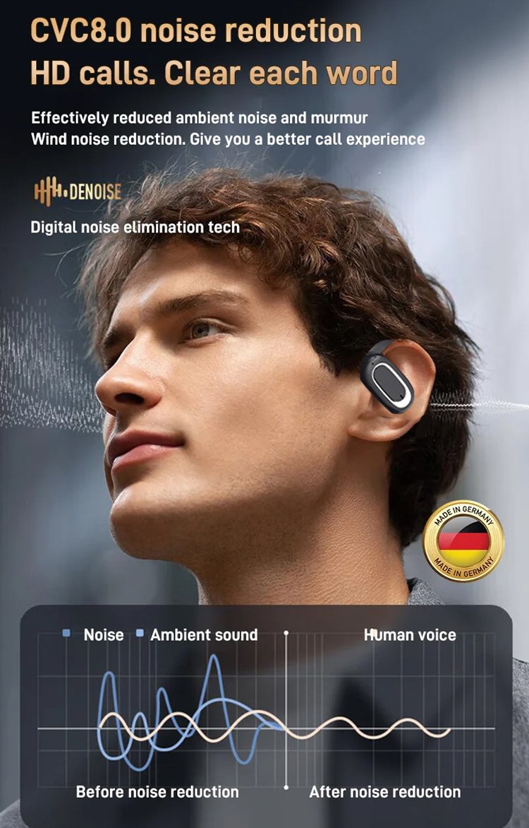 3D Surround Sound Bluetooth Earbuds – Open-Ear Wireless OWS Headphones - TARHUS