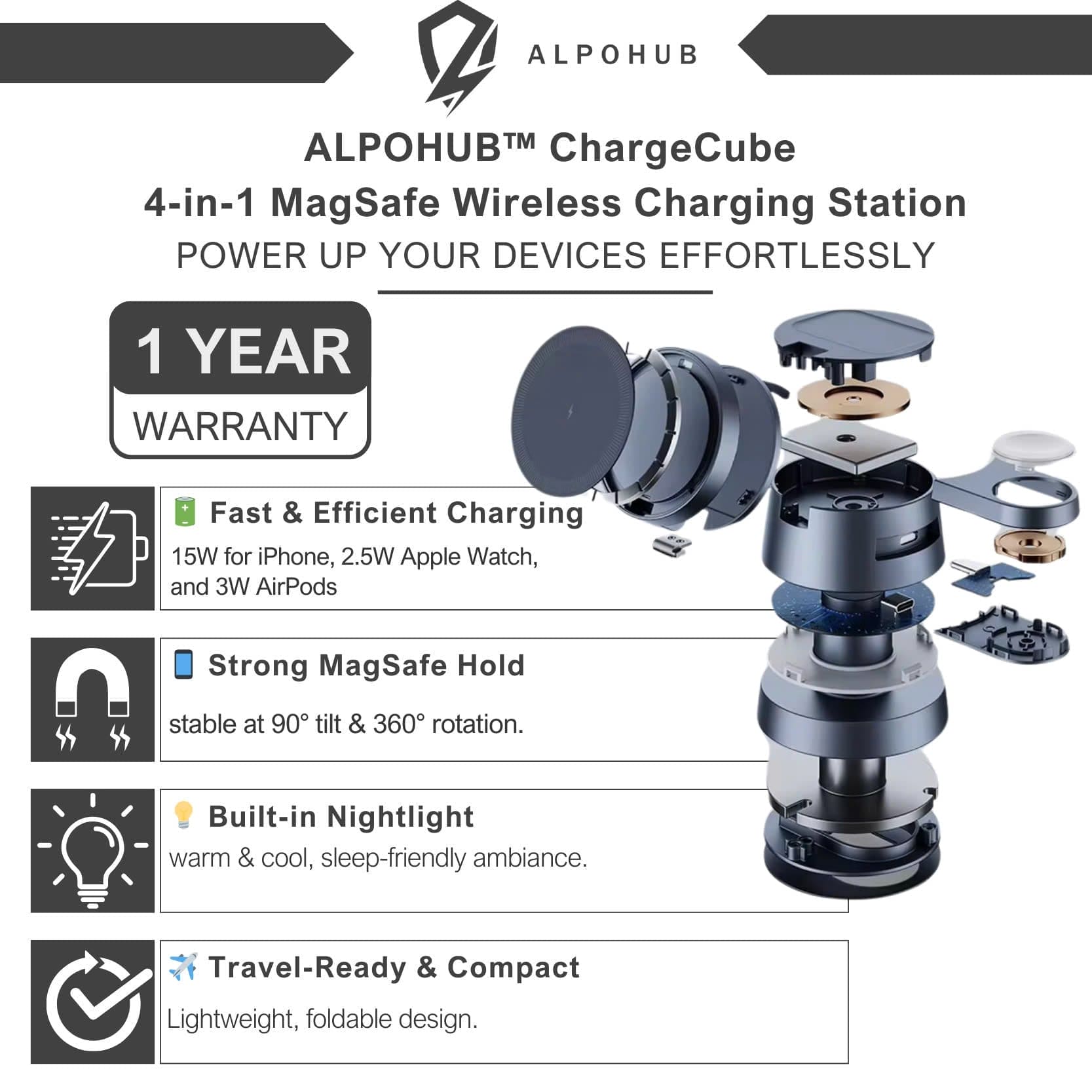 Alpohub™ MagDock Pro 4-in-1 Wireless Charging Station TARHUS